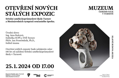 Otevreni expozic SUPS SYMPOZIA Pozvanka